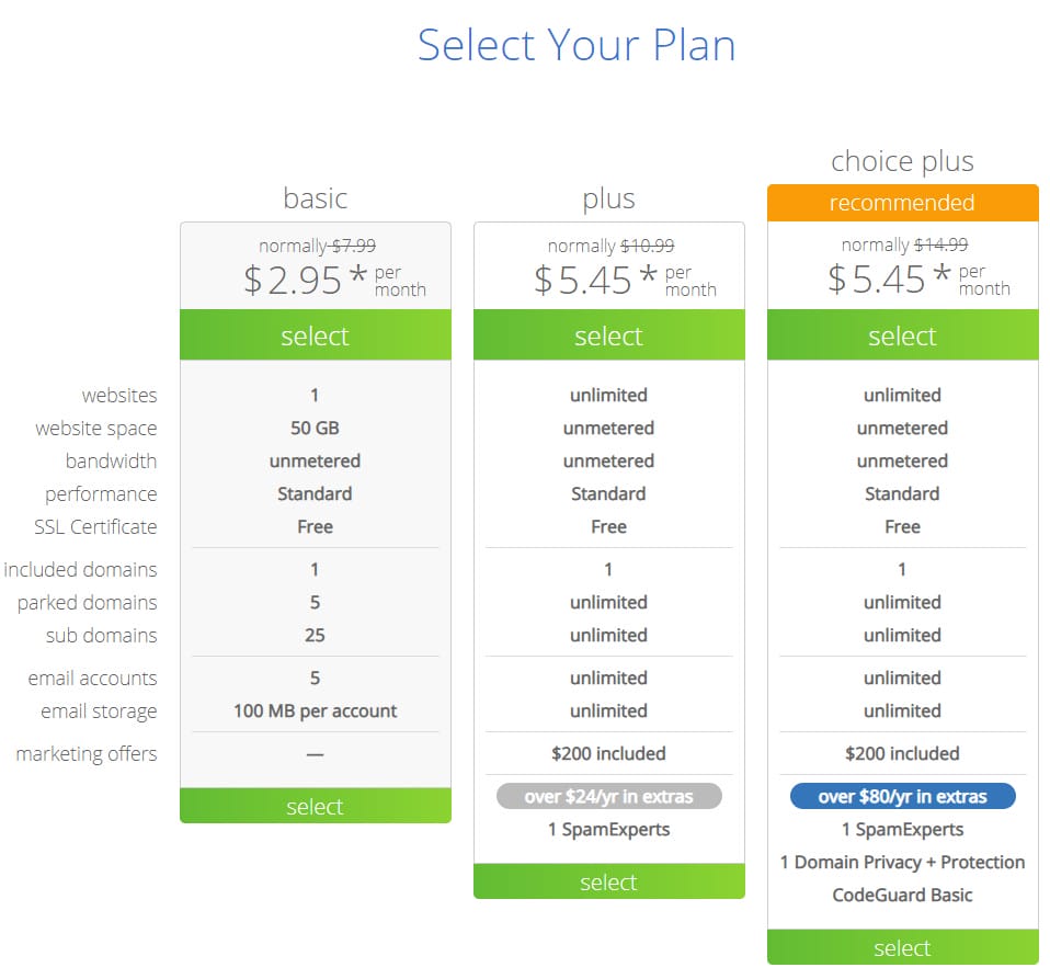 pricing page