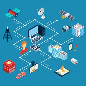 IOT Internet of things